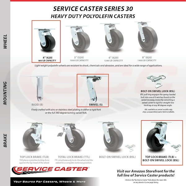 4 Inch Stainless Steel Polyolefin Caster With Ball Bearing And Brake/Swivel Lock